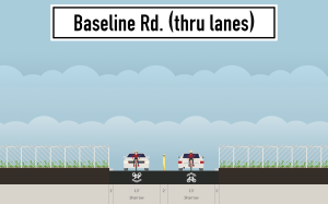 Baseline Rd. through lanes